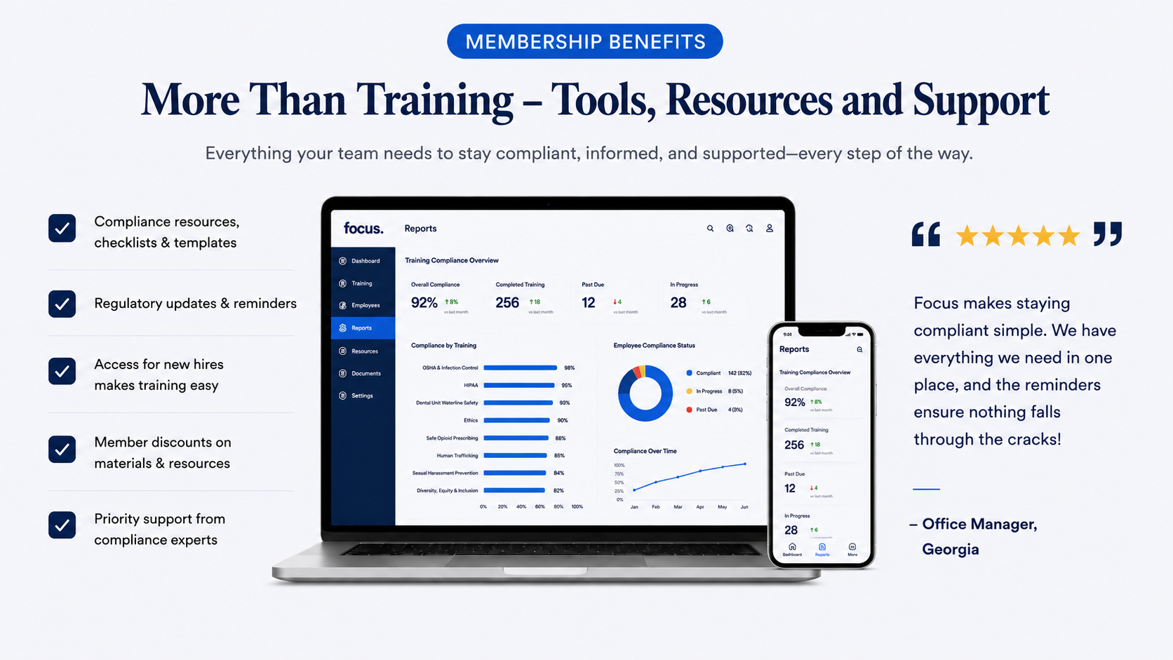 Focus™ Membership benefits including dental compliance resources, regulatory updates, new hire training, member discounts and priority support